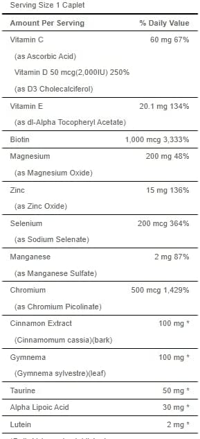 Puritan's Pride high potency diabetic support formula
