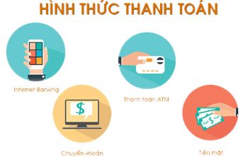 Chính sách đổi trả và hoàn tiền